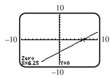 Use the screen to solve the equation or inequality. Here the function y_{1}=f(x) is a linear function defined over the domain of real numbers. (a) y_{1}=0 (b) y_{1}<0 (c) y_{1}>0 (d) y_{1} \leq 0