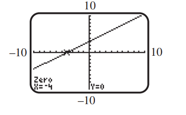  Use the screen to solve the equation or inequality. Here the function  y_{1}=f(x)  is a linear function defined over the domain of real numbers. (a)  y_{1}=0  (b)  y_{1}<0  (c)  y_{1}>0  (d)  y_{1} \leq 0     