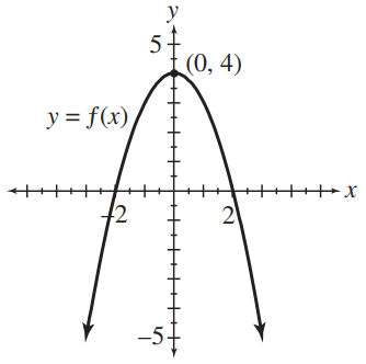  For each of the functions, determine the (i) domain (ii) range (iii)  x -intercept(s) (iv)  y -intercept(s). (a)     (b)     (c)    