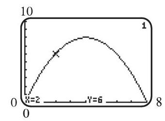  Observe the coordinates displayed at the bottom of the given screen showing a portion of the graph  y=f(x) . Answer each of the following based on your observation.   (a) If the graph is symmetric with respect to the  y -axis, what are the coordinates of another point on the graph? (b) If the graph is symmetric with respect to the origin, what are the coordinates of another point on the graph? (c) Suppose the graph is symmetric with respect to the  y -axis. Sketch a typical viewing window with dimensions  [-8,8]  by  [0,10] . Then draw the graph you would expect to see in this window.<div style=padding-top: 35px>  
