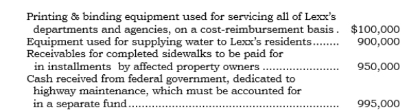 _____The following data pertains to Lexx City:   How much should be accounted for in a Special Revenue Fund or Funds? A)  $995,000 B)  $1,050,000 C)  $1,095,000 D)  $2,045,000 E)  None of the above.