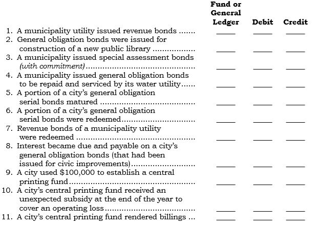 The following is a coded listing of various accounts:    The following is a coded listing of the various types of funds and account groups:    Using the preceding answer codes for accounts and types of fund, determine the account to be debited and credited for the applicable fund(s) for the following items:     