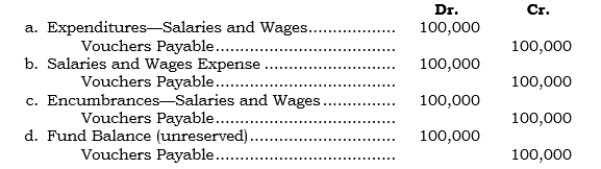 _____	Kingsford City incurred $100,000 of salaries and wages for the month ended 3/31/06. How should this be recorded at that date?   