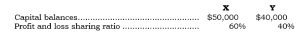 _____ Data for the partnership of X and Y follow:   Z is to be admitted into the partnership and is to have a one-third interest in capital and profits with a cash contribution of $30,000. The balances in the capital accounts of X, Y, and Z under the recording the goodwill method are: A)  $44,000, $36,000, and $40,000, respectively. B)  $56,000, $44,000, and $20,000, respectively. C)  $50,000, $40,000, and $30,000, respectively. D)  $50,000, $40,000, and $40,000, respectively. E)  $50,000, $40,000, and $45,000, respectively.