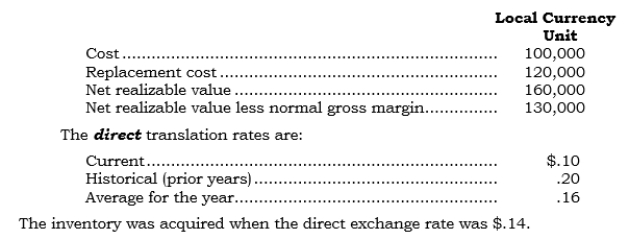 A foreign subsidiary has provided the following information with respect to its year-end inventories:    Required: a. Assuming that the foreign currency is the functional currency, determine the valuation of the inventory in U.S. dollars. b. Same as Requirement a, but assume that the U.S. dollar is the functional currency.