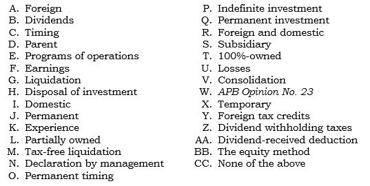 Using the following answer code, select the proper letter(s) and insert it (them) in the space provided:    a. _____ _____ The two things in APB Opinion No. 23 that allow the nonprovision for taxes on the net income of subsidiaries. b. _____ _____ The category of subsidiary to which the 100% dividend received deduction is applicable. c. _____ _____ The two examples of evidence required to satisfy the conditions for indefinite investment. d. _____ _____ On whose books are dividend withholding taxes recorded? e. _____ _____ The type of subsidiary with which a domestic parent can file a consolidated income tax return. (This does not pertain to ownership percentage; the answer is not T.) f. _____ _____ Something that is applicable only to foreign subsidiaries.