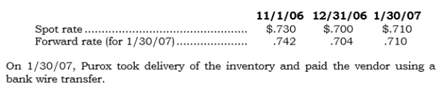 On 11/1/06, Purox entered into a 90-day FX forward to hedge a noncancellable inventory purchase order it issued that day that will require payment of 1,000,000 euros in 90 days to a French vendor. Direct exchange rates for the euro are as follows:    Required: a. Prepare all journal entries relating to the FX forward over the contract's life. b. Prepare the journal entry to record the purchase of the inventory.