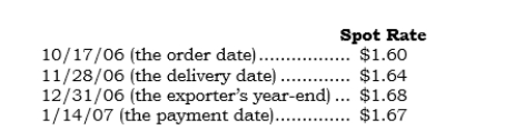 In 2006, a domestic exporter sold inventory for 100,000 pounds to a British firm (FOB destination). Full payment was received in 2007 by means of a bank wire transfer. Direct spot exchange rate information for the pound follows:    Required: Prepare all the appropriate journal entries to be recorded on the books of the domestic exporter.
