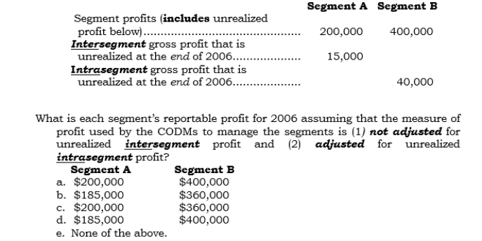 _____ Palco has two reportable operating segments. For 2006, the following segment information is provided:   