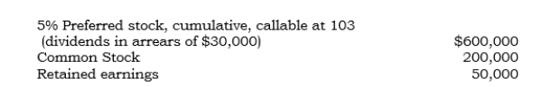 Pylox acquired 80% of the outstanding common stock of Sylox on 1/1/06. Information pertaining to Sylox as of that date follows: Required: (1) Determine the amount that would be assigned to the noncontrolling interest (NCI) column in the parent's analysis of the investment account as of 1/1/06. (2) Determine the amount that would be reported for the NCI in a consolidated balance sheet at 1/1/06. (3) Assuming Sylox reported net income of $80,000 for 2006 and declared dividends of $60,000 on its 5% preferred stock, determine the amount of earnings that Pylox would record under the equity method.