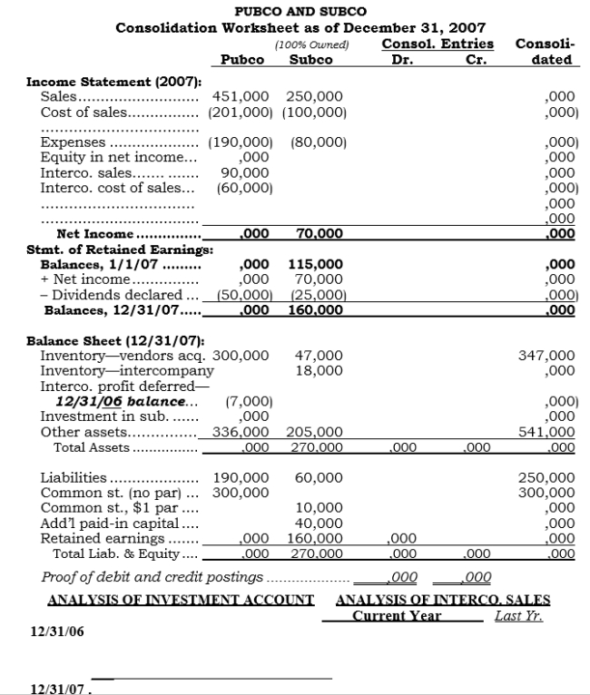 Equity Method Consolidation Worksheet (MODULE 1) Complete the following consolidation worksheet assuming that Pubco (1) uses the equity method, (2) all intercompany inventory on hand at 12/31/06 (totaling $21,000) was resold by Subco in 2007 for $31,000. Make year-end adjusting entries in the Pubco or Subco column, as necessary. Show analyses at bottom of this sheet.   