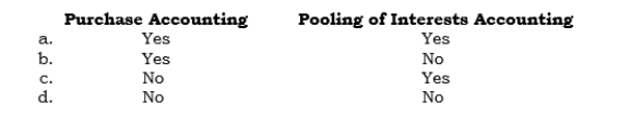 _____ Cash must be given as consideration in  <div style=padding-top: 35px> 