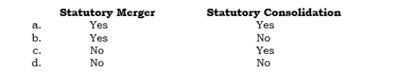 _____ A new corporation is created, and no corporation's legal existence is terminated in a  <div style=padding-top: 35px> 