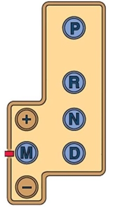 What is the function of the  M  position on this shift selector?   A)  Allows manual up and down shifting B)  Allows the driver to slowly move the vehicle forward and backwards C)  Allows motor stop/start D)  Selects forward or reverse motion