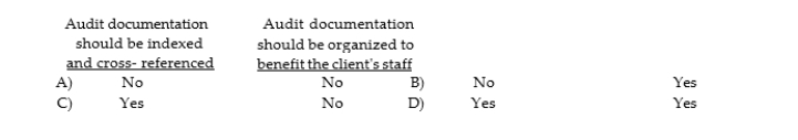 Audit documentation should possess certain characteristics. Which of the following is one of the characteristics?  