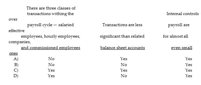 Which of the following statements about the payroll and personnel cycle is correct?  <div style=padding-top: 35px> 