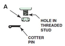The fastener shown (A)  is called a ________.   A) Hole nut B) Torque nut C) Stud locker nut D) Castlellated nut