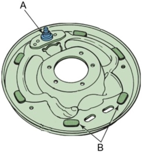 What term describes component  A  in this illustration?   A) Shoe anchor B) Mounting pin C) Shoe adjuster D) Bleeder screw