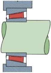 What type of bearing is shown below?   A) Roller bearing B) Tapered roller bearing C) Axial bearing D) Wedge bearing
