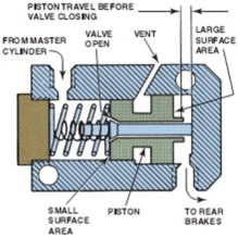 <strong>Identify the valve shown.  </strong> A)Metering valve B)Residual check valve C)Take-up valve D)Proportioning valve <div style=padding-top: 35px> 