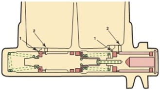 <strong>Identify the vent ports.  </strong> A)Either 1 or 2 B)1 C)Neither 1 nor 2 D)2 <div style=padding-top: 35px> 