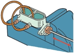 <strong>What service is being performed in this illustration?  </strong> A)Bench bleeding of a master cylinder B)Lubricating a master cylinder before installation C)Testing master cylinder pressures D)Honing a master cylinder <div style=padding-top: 35px> 