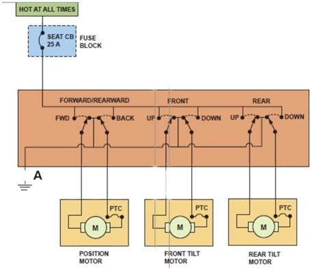 <strong>An open wire at point A would have what result?  </strong> A)The rear tilt motor only will not function. B)None of the motors will function. C)Not enough information D)The SEAT circuit breaker will open due to high current flow. <div style=padding-top: 35px> 