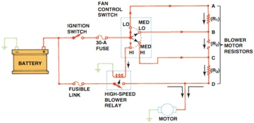 <strong>Refer to the wiring schematic. A burned open R2 in the blower resistor pack would have what effect on the blower operation?  </strong> A)Blower relay will not function B)Blower does not operate at all C)Blower only runs in Hi D)Blower operates in Hi and Med Hi only <div style=padding-top: 35px> 