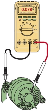 <strong>What test is being performed in this illustration (engine running)?  </strong> A)AC ripple voltage test B)Diode test C)Charging system current test D)Alternator voltage output test <div style=padding-top: 35px> 