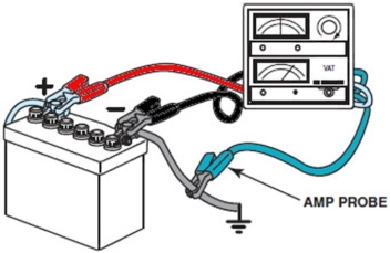 What test is being performed in this illustration?   A) Positive side voltage drop test B) Ground side voltage drop test C) Amperage draw test D) Battery load test