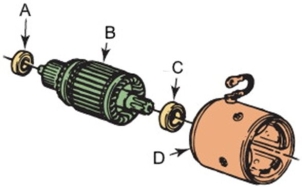 Which of these components is the armature?   A) A B) B C) C D) D