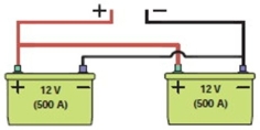 What is the voltage of this battery pair when measured at the + and - cables?   A) 12 volts B) 1000 volts C) 24 volts D) 500 volts