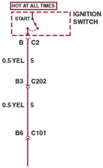 In this diagram the notation  C202  indicates ________.   A) Current, 202 amps B) Color 202 C) Connector 202 D) Cable 202