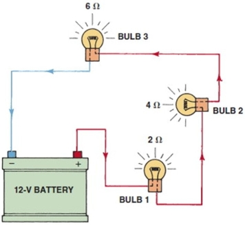 Which one of the bulbs in this circuit will drop (use up)  the most voltage?   A) They will all drop the same amount of voltage B) Bulb 1 C) Bulb 3 D) Bulb 2