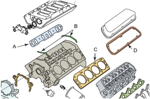<strong>Which of these is the head gasket? </strong> A)A B)B C)C D)D