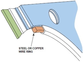 <strong>What is the purpose of the wire ring in this picture? </strong> A)To seal the combustion chamber B)Not enough information C)To insulate the spark plug D)To seal the coolant passages