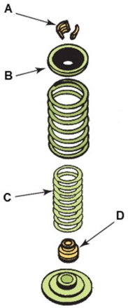 Which of these components is the valve seal?   A) A B) B C) C D) D