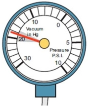 The vacuum reading shown was taken from an engine at idle speed. The reading indicates that ________.   A) The timing is retarded B) The engine is in good mechanical condition C) The idle speed is too low D) A valve is out of adjustment