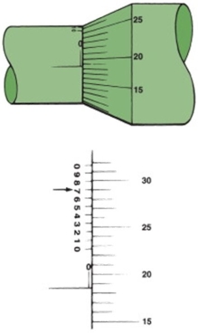 What is the reading on this metric micrometer?   A) 0.250 mm B) 0.161 mm C) 0.225 mm D) 0.187 mm