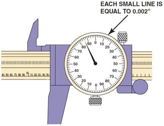 What is the reading on this dial caliper?   A) 5.594 in. B) 5.586 in. C) 9.5836 in. D) 5.500 in.