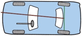 What alignment angle is shown in this drawing?   A) Total toe B) Thrust angle C) Center line D) Rear camber