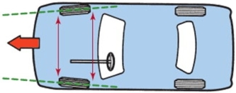 What alignment angle is shown here?   A) Toe in B) Caster C) Toe out D) Camber