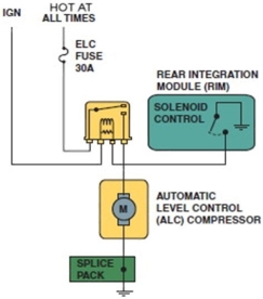 <strong>In this diagram the RIM turns the ALC compressor ON by ________.  </strong> A)Sending power to the relay coil B)Grounding the ALC compressor wire C)Grounding the relay coil D)Not enough information <div style=padding-top: 35px> 