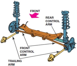 Identify this suspension type.   A) Independent suspension B) Leaf spring suspension C) Semi-independent suspension D) Solid axle
