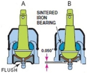 Which of the ball joints in this illustration is worn out and needs replacing?   A) B B) A C) Both are worn out D) Both are OK