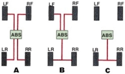 Which of these is a 3 channel antilock brake system?   A) A B) B C) C D) All of these are 4 channel systems