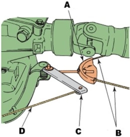 <strong>Identify the equalizer in this illustration.  </strong> A)A B)B C)C D)D <div style=padding-top: 35px> 