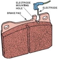 <strong>What is the purpose of the electrode in this illustration?  </strong> A)To sense pad temperature B)To sense wheel speed C)To indicate a worn out pad D)To heat the pad in cold weather <div style=padding-top: 35px> 