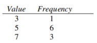 Find the weighted mean for the following.   A)  2.0 B)  3.4 C)  5.0 D)  5.4