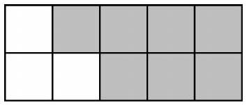 Use a fraction to represent the shaded portions. - 